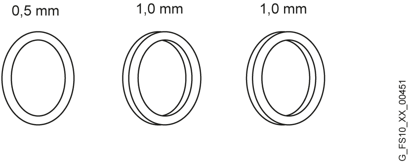 intermediate ring set 0.5 2x1 mm rings; 31 mm diameter with C thread for screwing in between lens and camera for pictures in close range. - Image 2