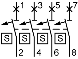 Main miniature circuit breaker (SHU) - Image 4