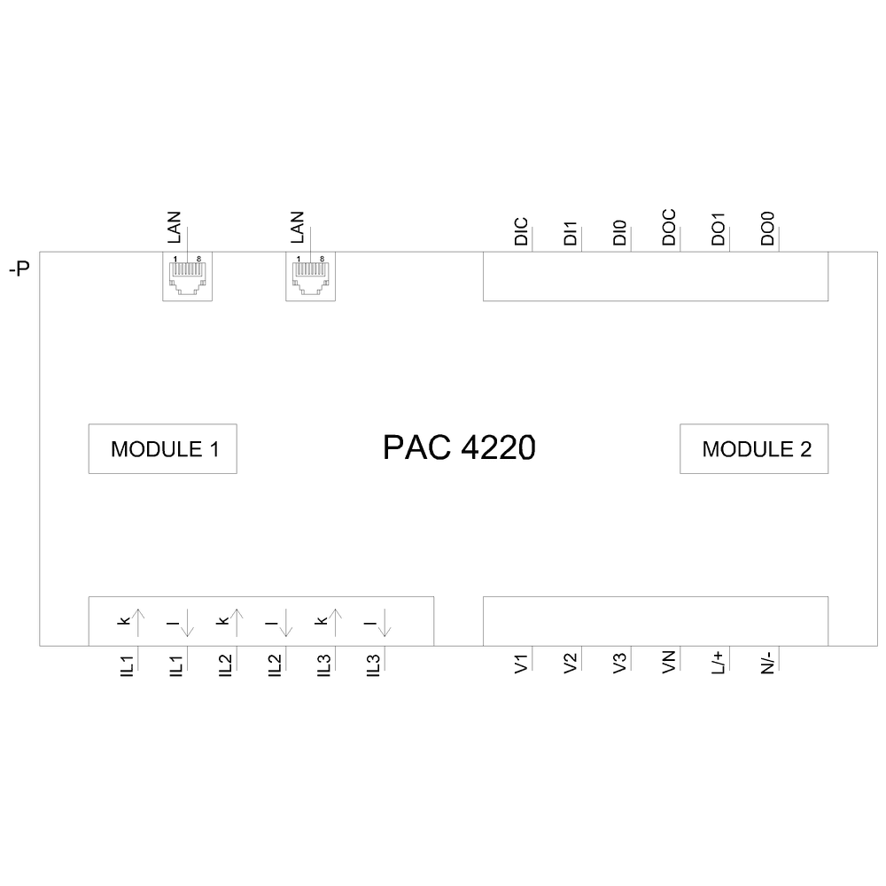 SENTRON PAC4220 - Image 5