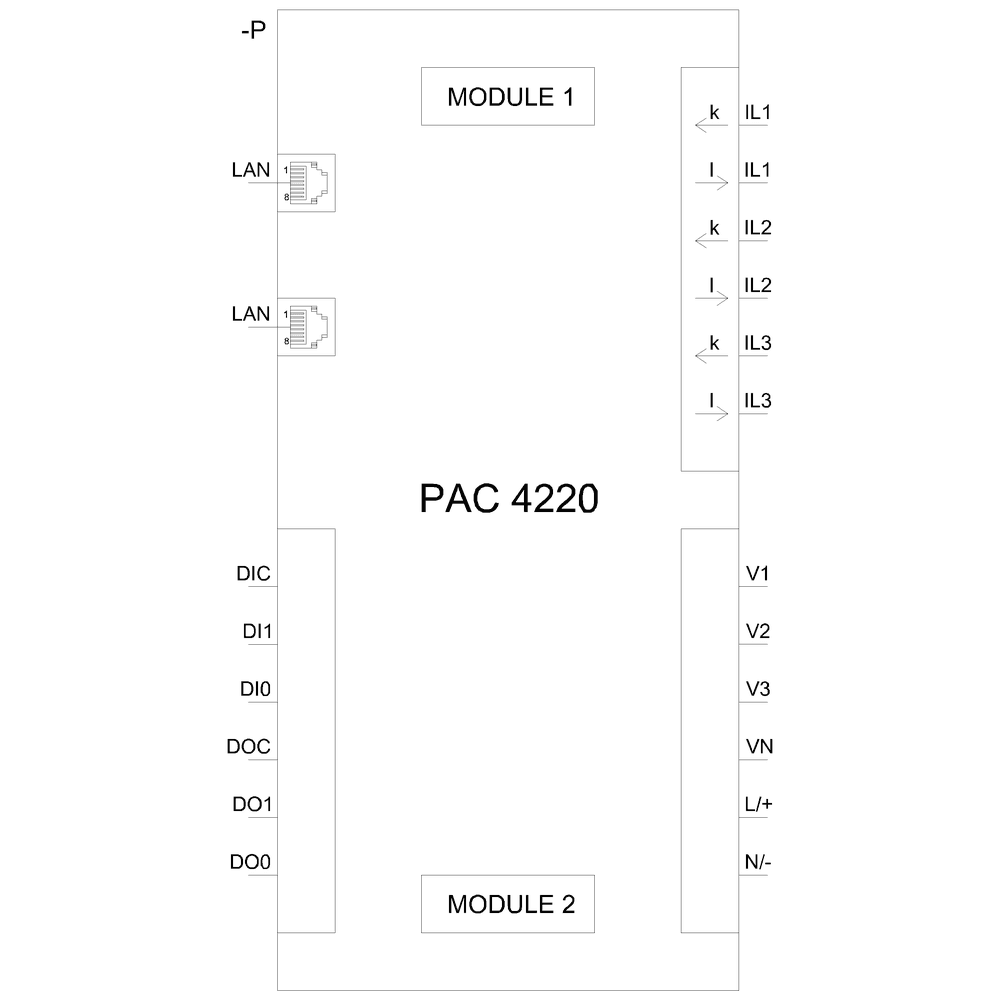 SENTRON PAC4220 - Image 4
