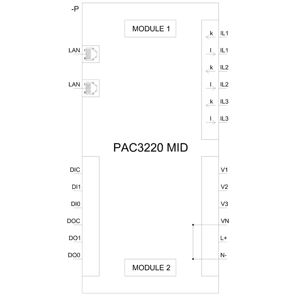 SENTRON PAC3220 - Image 4