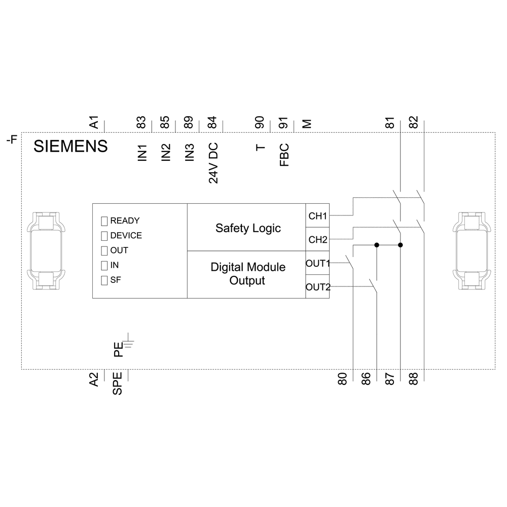 fail-safe digital module DM-F PROFIsafe - Image 6