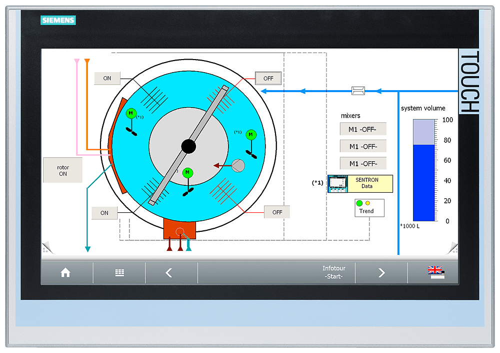 SIPLUS HMI TP1900 Comfort based on 6AV2124-0UC02-0AX1 with conformal coating by Siemens