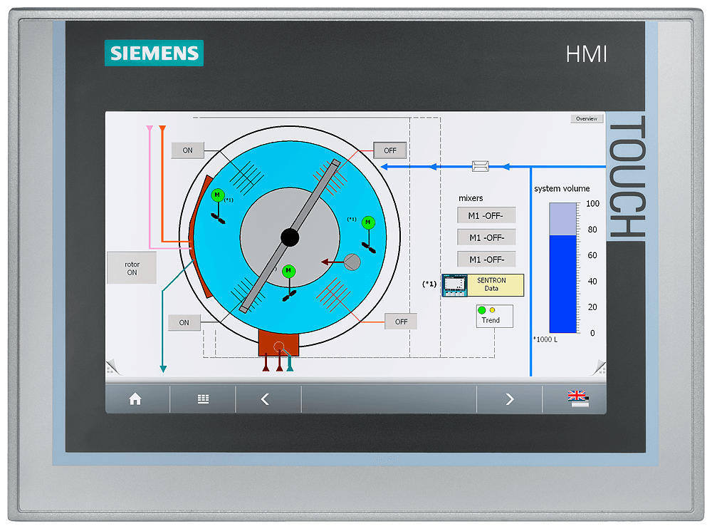 SIPLUS HMI TP700 Comfort based on 6AV2124-0GC01-0AX0 with conformal coating by Siemens