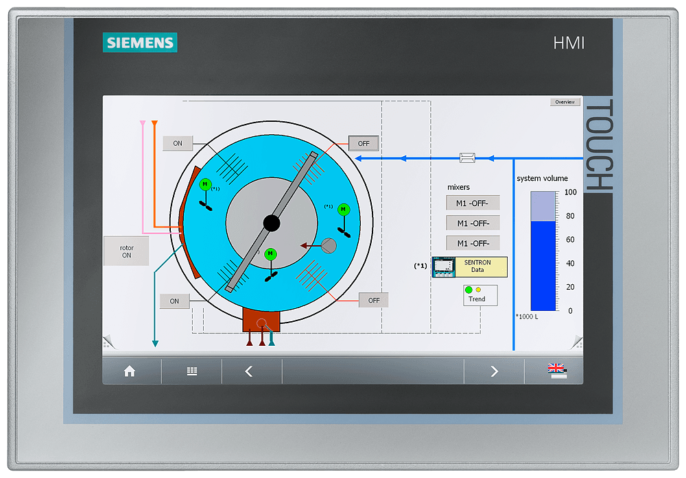 SIPLUS HMI TP900 Comfort based on 6AV2124-0JC01-0AX0 with conformal coating by Siemens