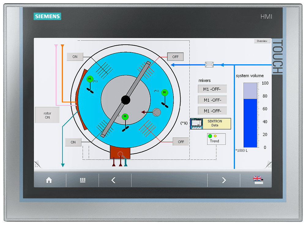 SIPLUS HMI TP1200 Comfort based on 6AV2124-0MC01-0AX0 with conformal coating by Siemens