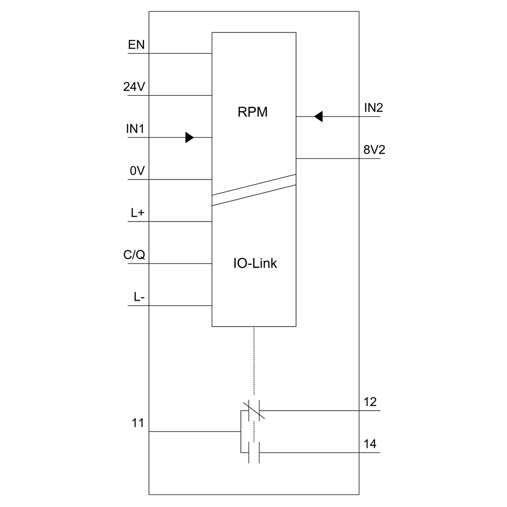 !!! product phase-out !!! the preferred successor is 3UG5851-1AA40 digital monitoring relay speed monitoring for IO-Link from 0.1 to 2200 r/min overshoot and undershoot ON-delay time tripping delay time hysteresis 0.1 to 99 r/min 1 changeover contact - Image 5