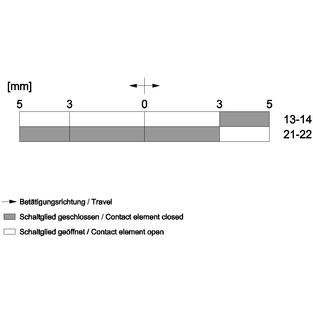 cable-operated switch metal enclosure - Image 2