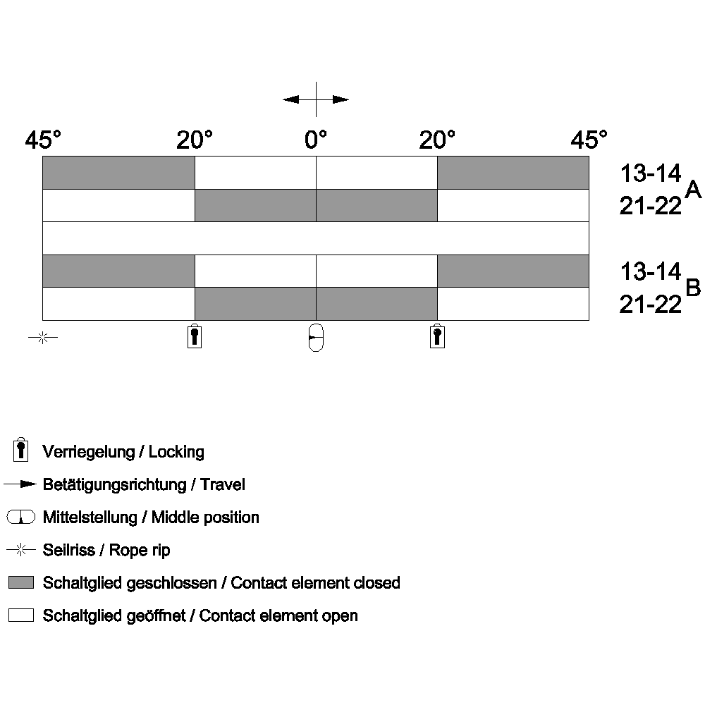 cable-operated switch with lever metal enclosure - Image 2