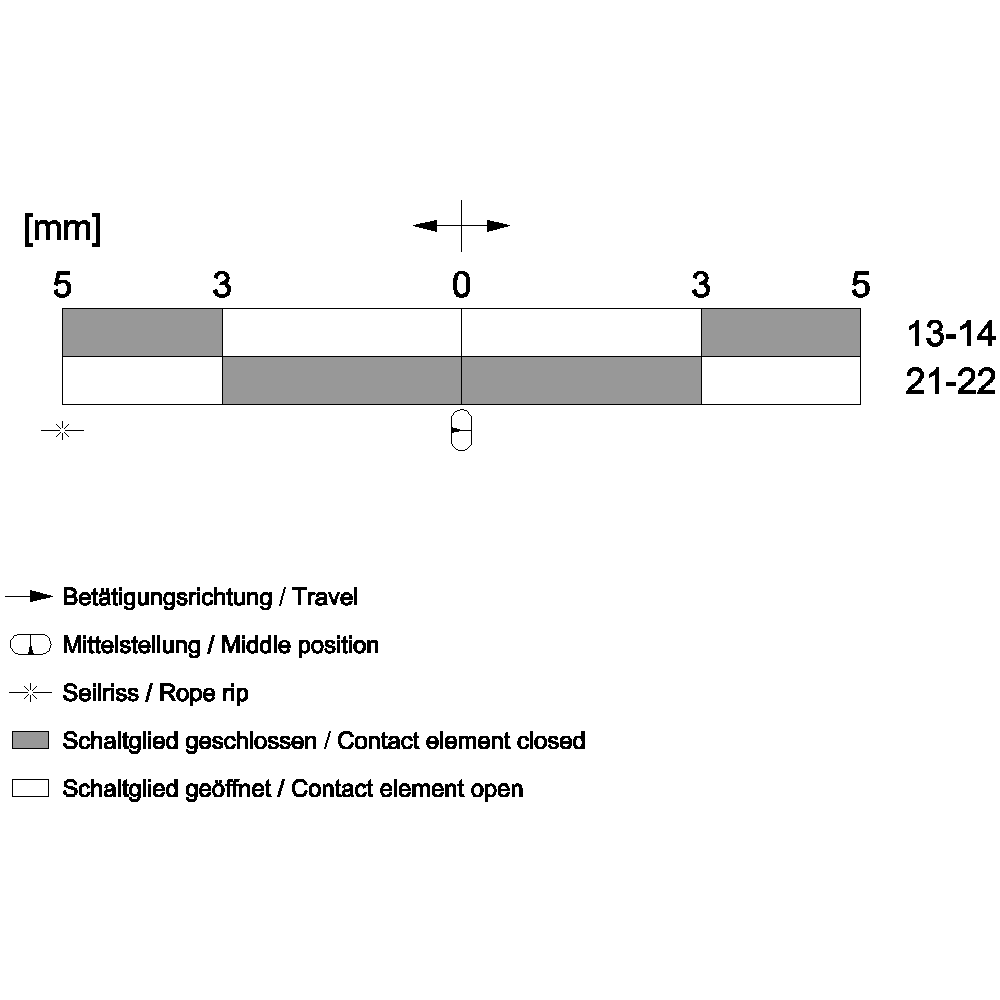 cable-operated switch metal enclosure - Image 2