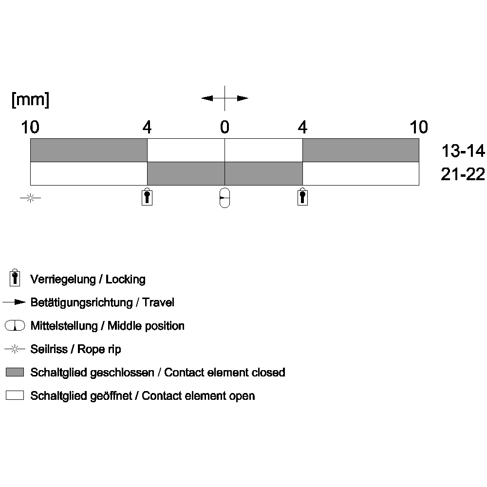 Cable-operated switch Metal enclosure - Image 2