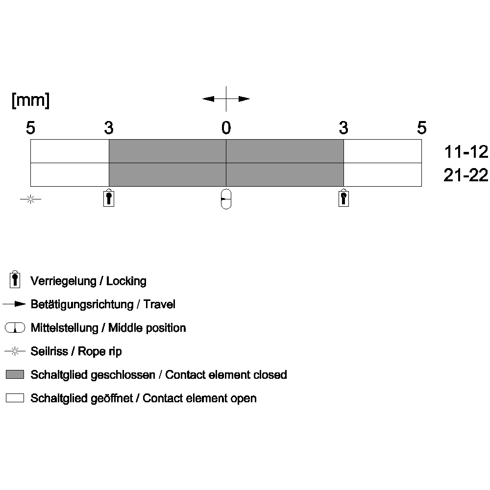 cable-operated switch metal enclosure - Image 2