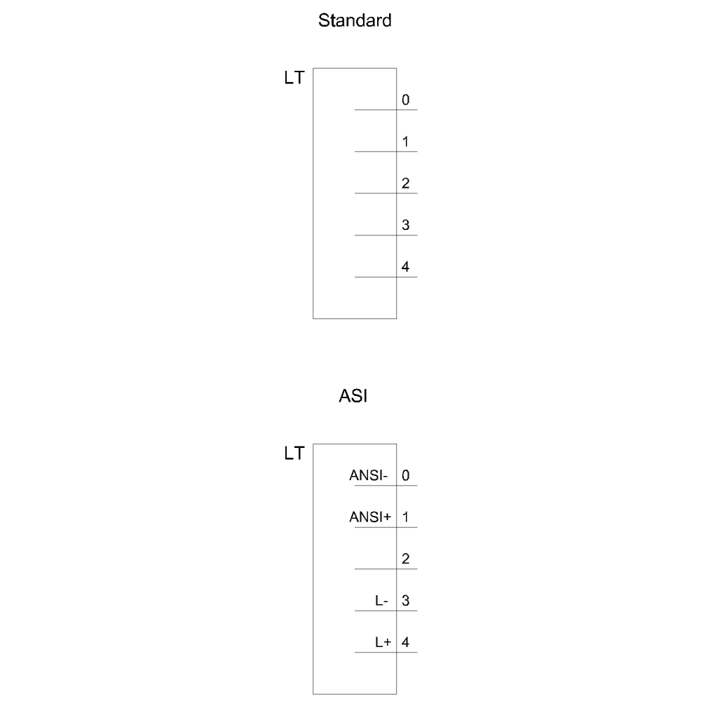 Connection element with cover - Image 4