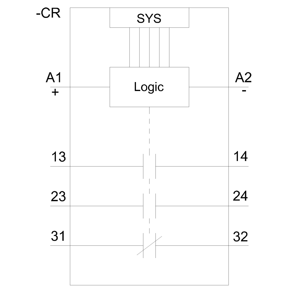 Positively driven coupling relay in industrial enclosure 2 NO contacts / 1 NC contact 24 V DC SIL 2 / PL c spring-type terminal (push-in) - Image 4