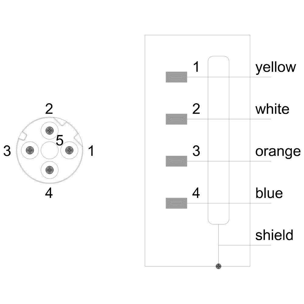 bus cable for PROFINET pre-assembled at one end 4-core - Image 5