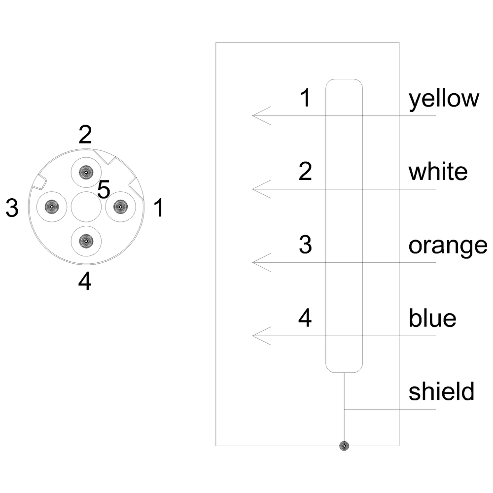 bus cable for PROFINET pre-assembled at one end 4-core - Image 4