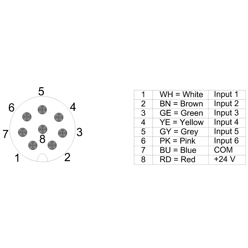 electronically configurable signaling column - Image 5