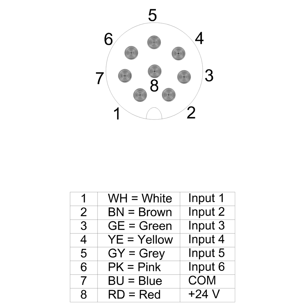 electronically configurable signaling column - Image 4