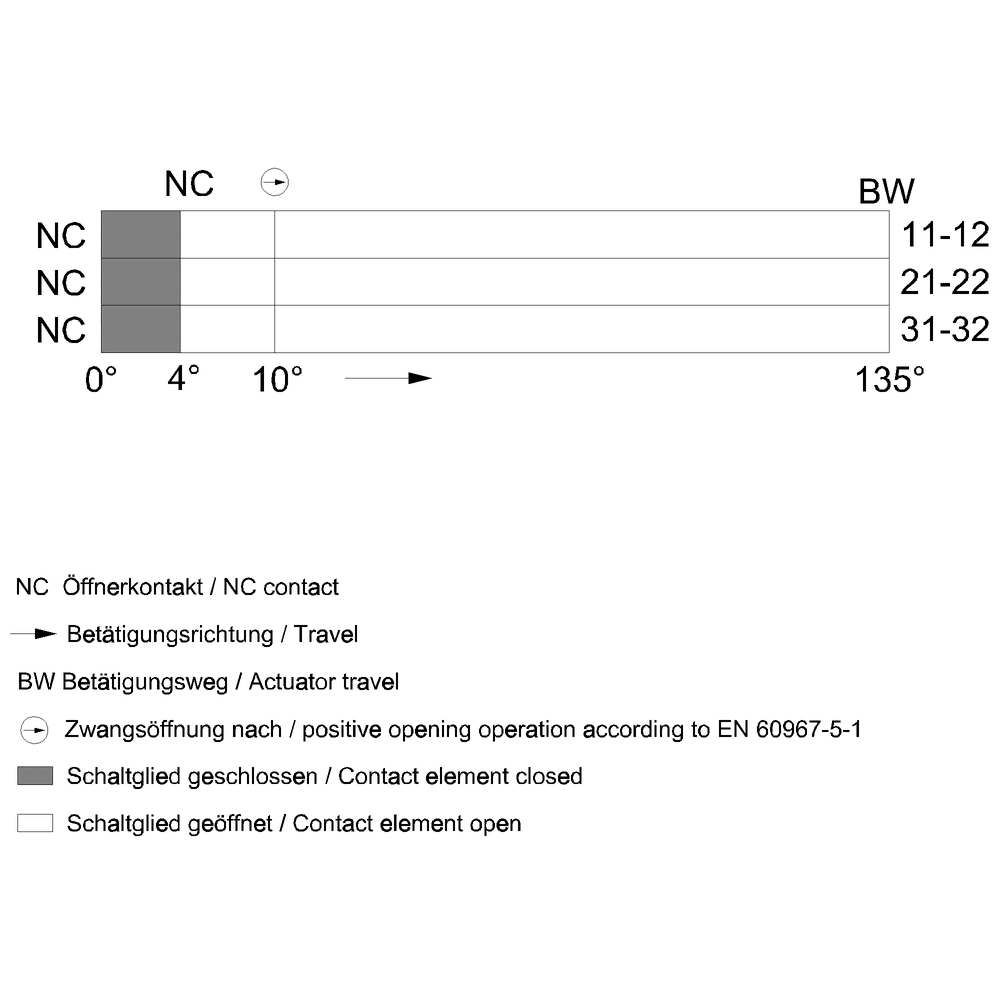 Hinge switch Molded-plastic enclosure with aluminum hinge 3xNC - Image 2