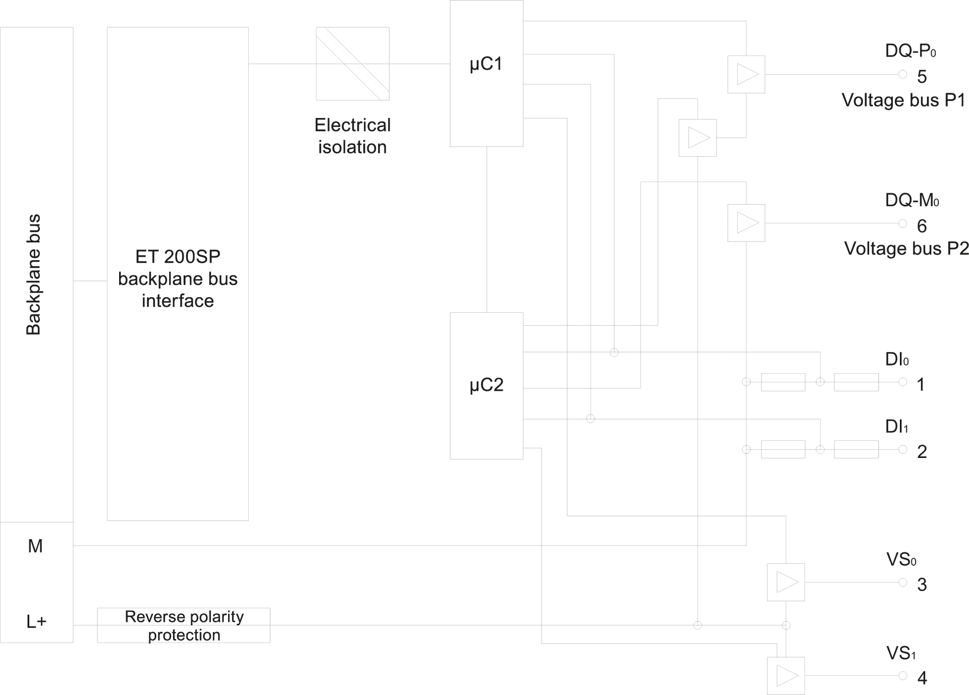 SIMATIC DP - Image 4