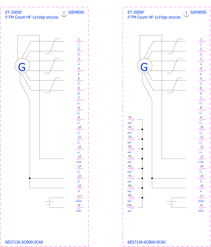 SIMATIC ET 200SP - Image 4