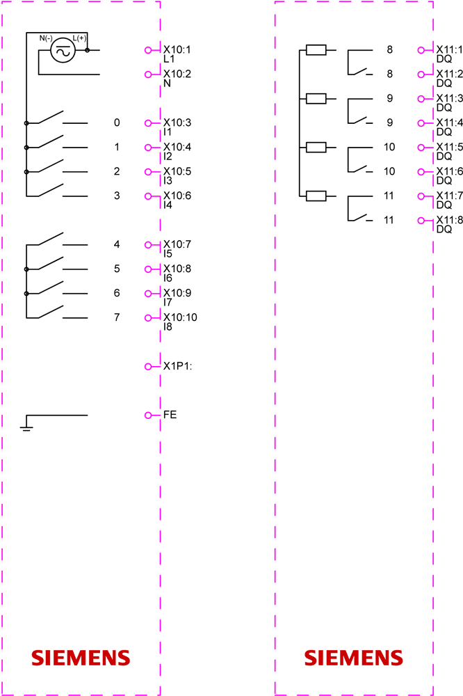 LOGO! 230RCE - Image 4