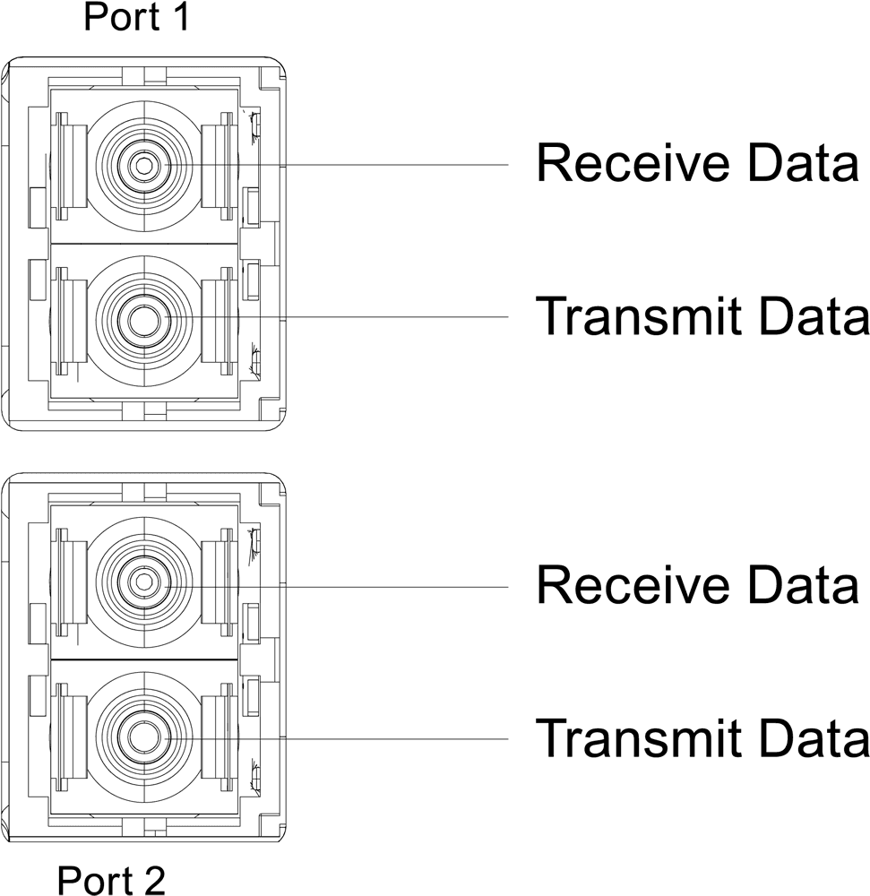 SIPLUS ET 200SP BA 2xSCRJ PN based on 6ES7193-6AP00-0AA0 with conformal coating - Image 3