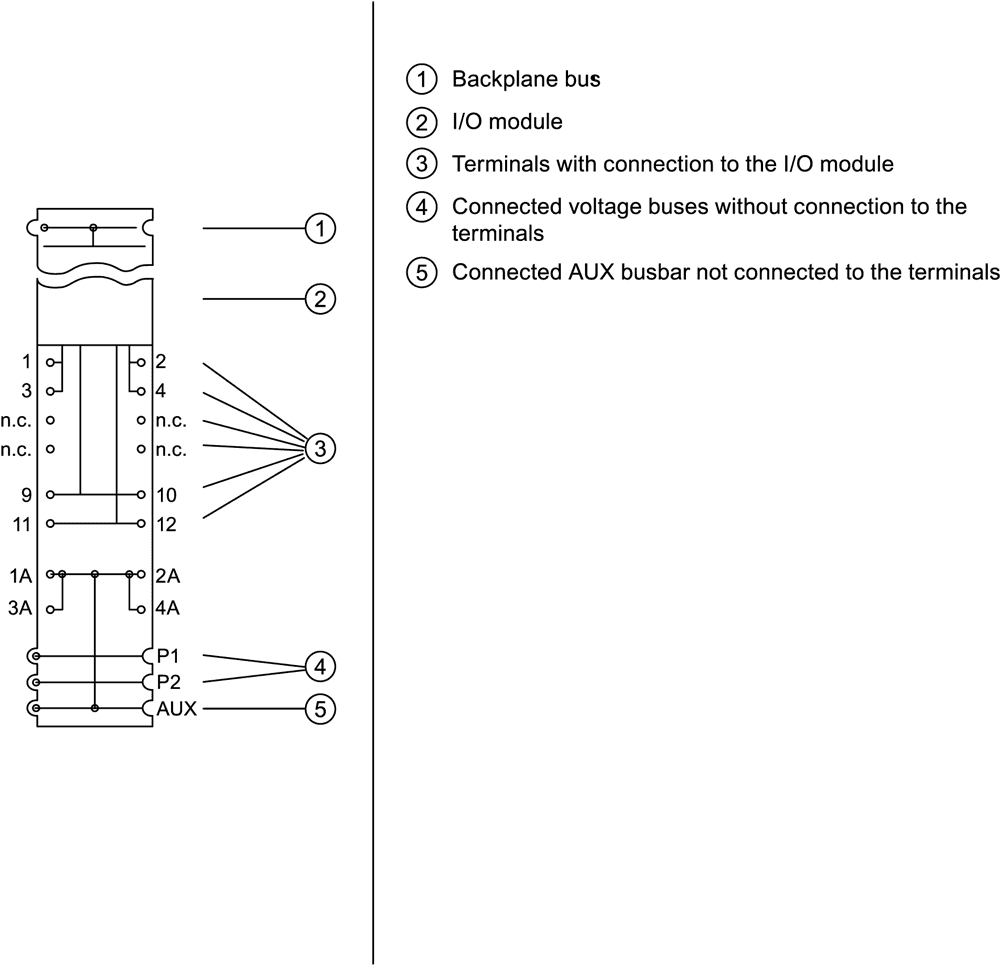 SIPLUS ET 200SP BU20-P8+A4+0B based on 6ES7193-6BP20-0BF0 with conformal coating - Image 4