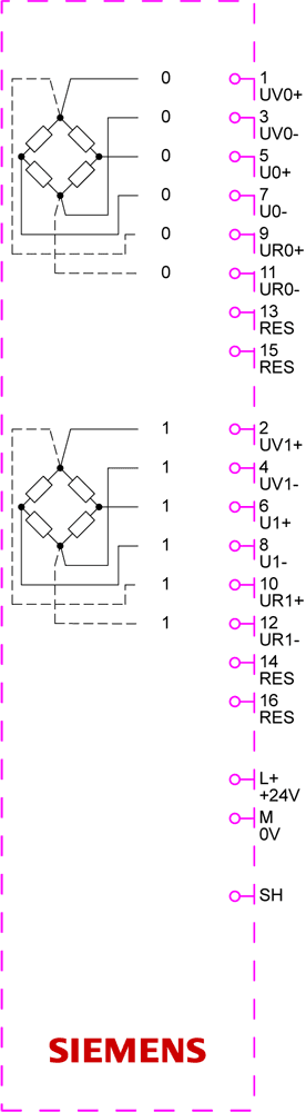 SIPLUS ET 200SP AI 2xSG 4/6 wire HS based on 7MH4134-6LB00-0DA0 with conformal coating - Image 3