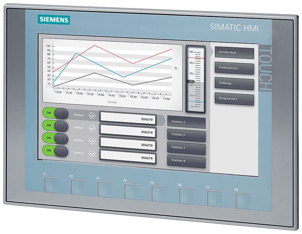 SIPLUS HMI KTP900 Basic Color PN based on 6AV2123-2JB03-0AX0 with conformal coating by Siemens