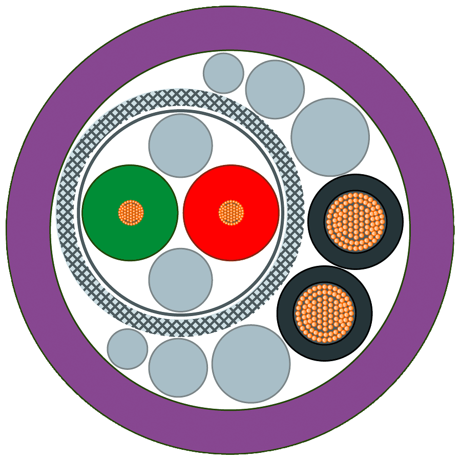 PROFIBUS hybrid standard cable GP by Siemens