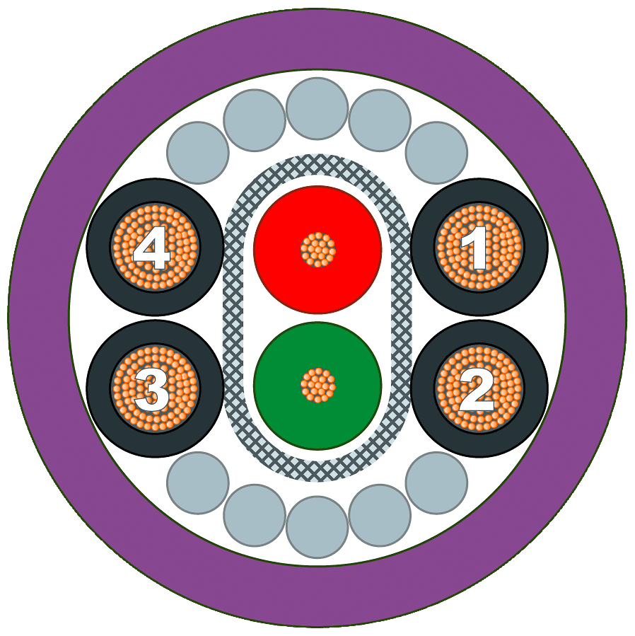 PROFIBUS ECOFAST Hybrid Cable by Siemens